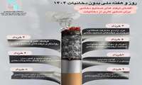 هفته ملی بدون دخانیات /شعار هفته ملی بدون دخانیات: افشای ترفندهای صنایع دخانی؛ برای نسلی عاری از دخانیات